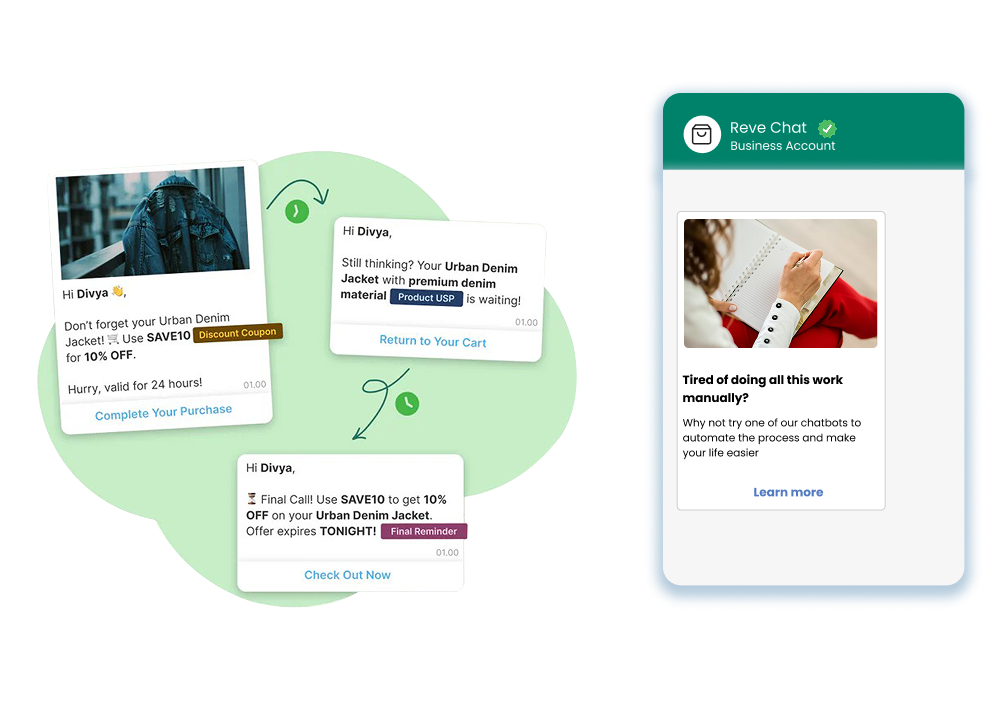 Personalized Messages