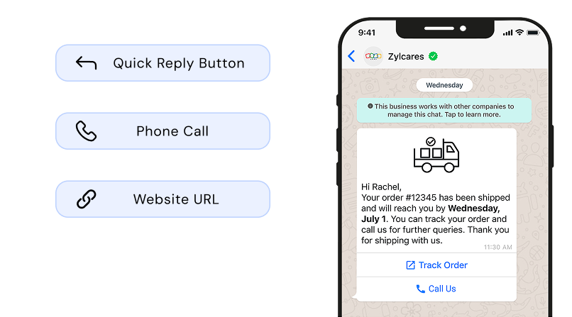 Rich Media Interactive Templates