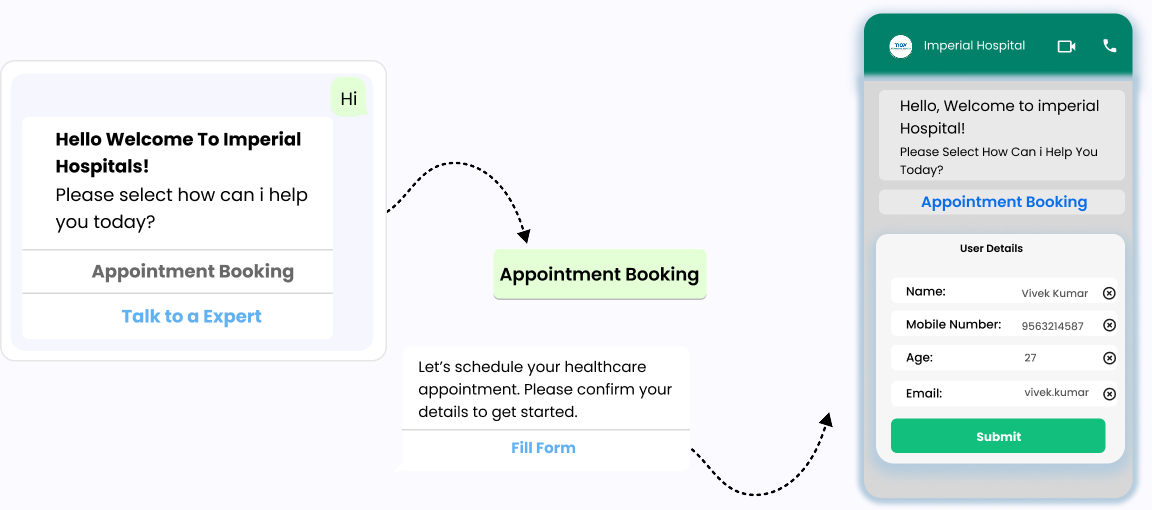 Appointment Scheduling